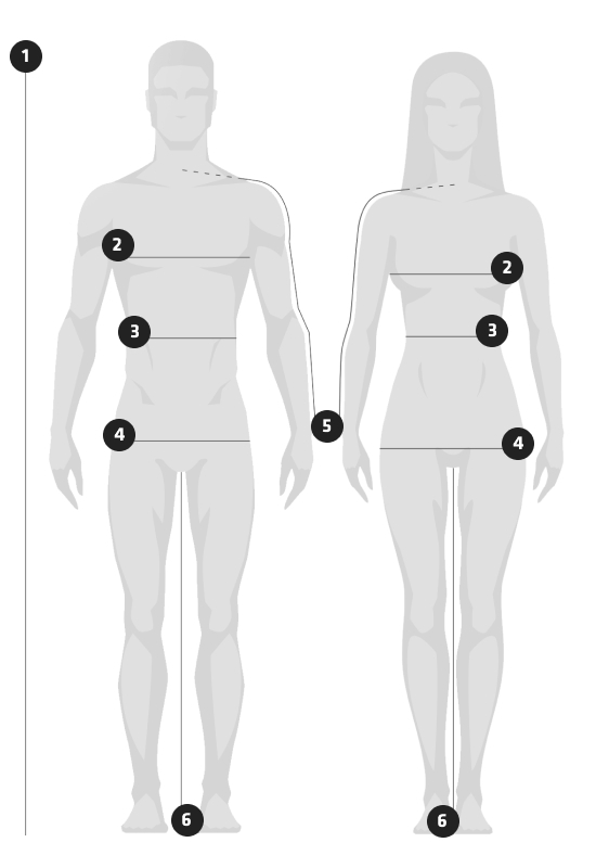 size_chart.informations.manual.alt_text